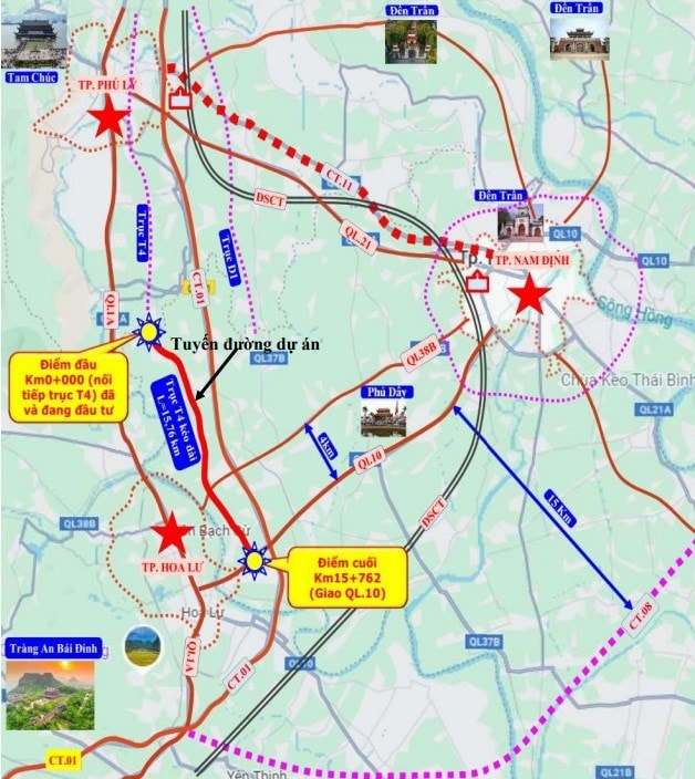 Ninh Bình đầu tư gần 3.000 tỷ làm đường trục kinh tế T4