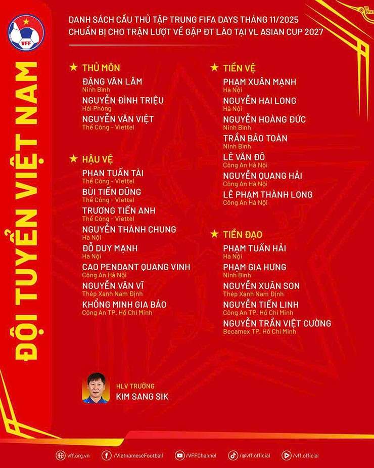 Xuân Son chính thức tái xuất ĐT Việt Nam, HLV Kim Sang Sik công bố danh sách đấu Lào